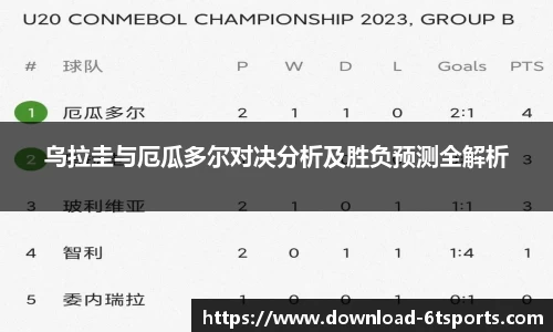 乌拉圭与厄瓜多尔对决分析及胜负预测全解析