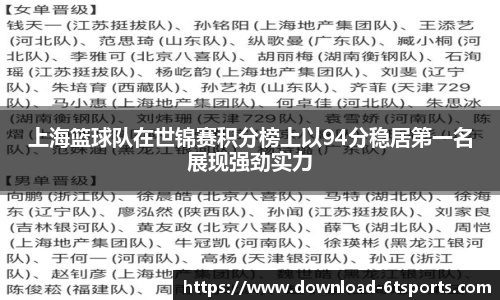 6t体育平台