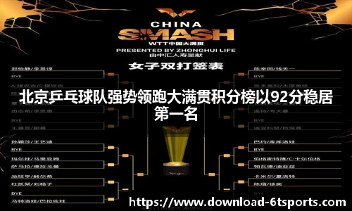 北京乒乓球队强势领跑大满贯积分榜以92分稳居第一名