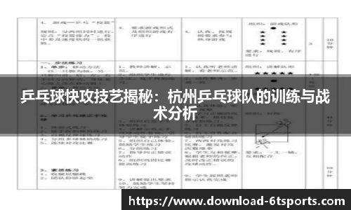 乒乓球快攻技艺揭秘：杭州乒乓球队的训练与战术分析
