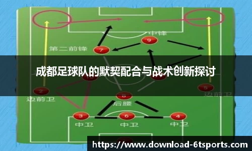 成都足球队的默契配合与战术创新探讨