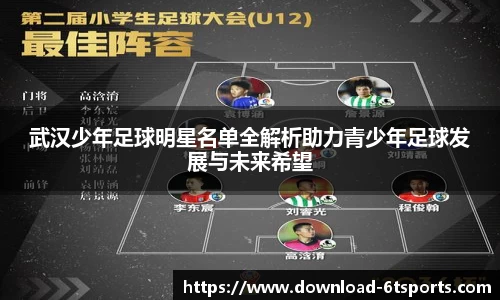 武汉少年足球明星名单全解析助力青少年足球发展与未来希望