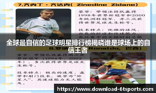 全球最自信的足球明星排行榜揭晓谁是球场上的自信王者